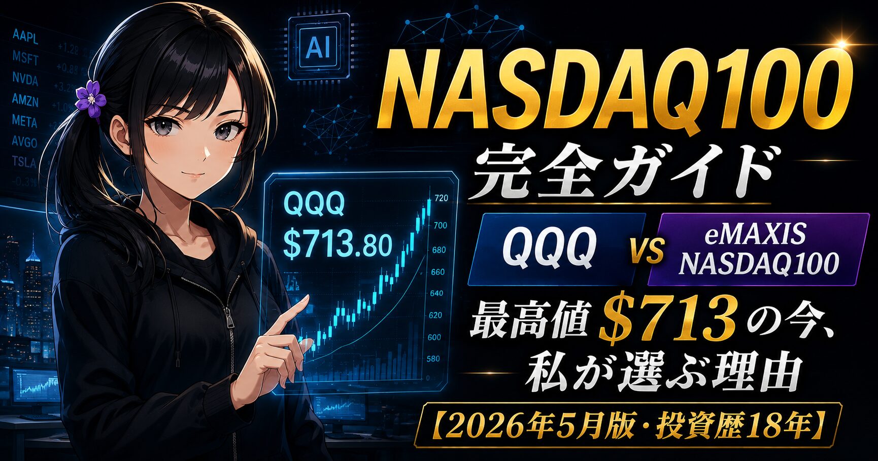 月城ミオが黒パーカー姿で、$713.80を示すQQQチャートの前に立つ。投資歴18年ヒロポソがNASDAQ100の選び方を解説するアイキャッチ画像。