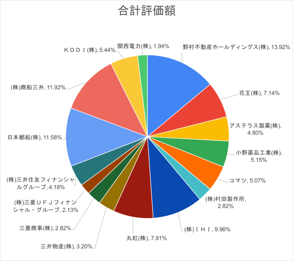 画像に alt 属性が指定されていません。ファイル名: image-40-1024x912.png