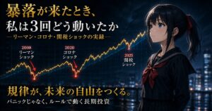 :黒セーラー服に赤リボンの月城ミオが、リーマン・コロナ・関税ショックの3回の暴落と回復を描いた折れ線チャートの前に静かに立っている。規律ある長期投資家の冷静な雰囲気.