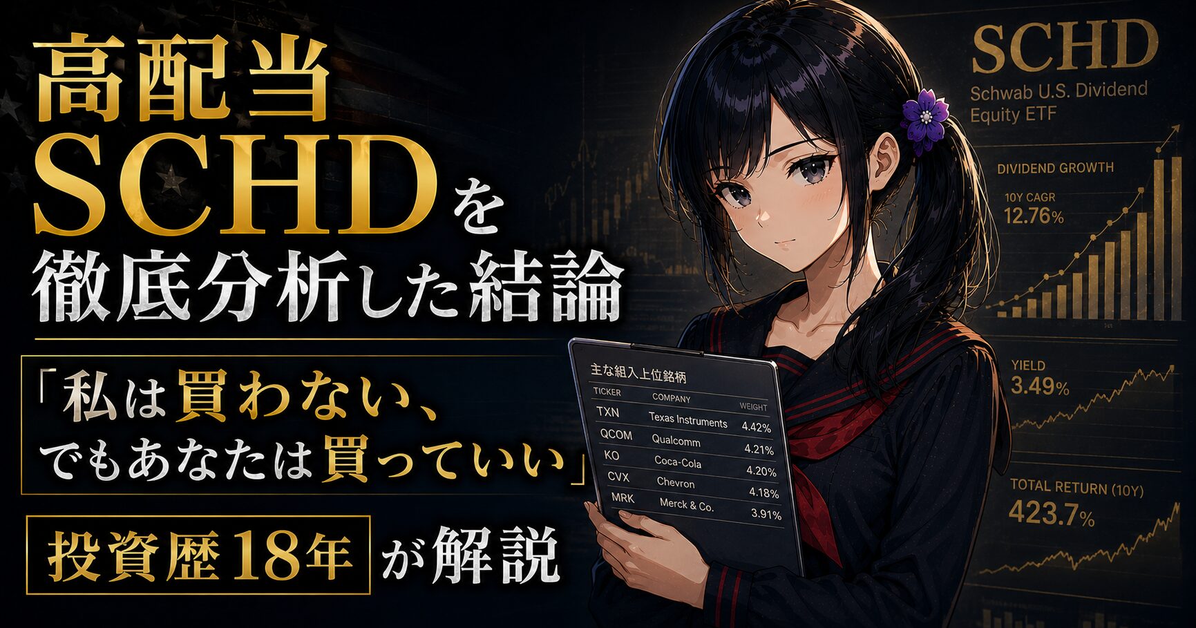 月城ミオがSCHD構成銘柄リストを手元に持ち、配当ETFを冷静に分析している様子のアイキャッチ画像