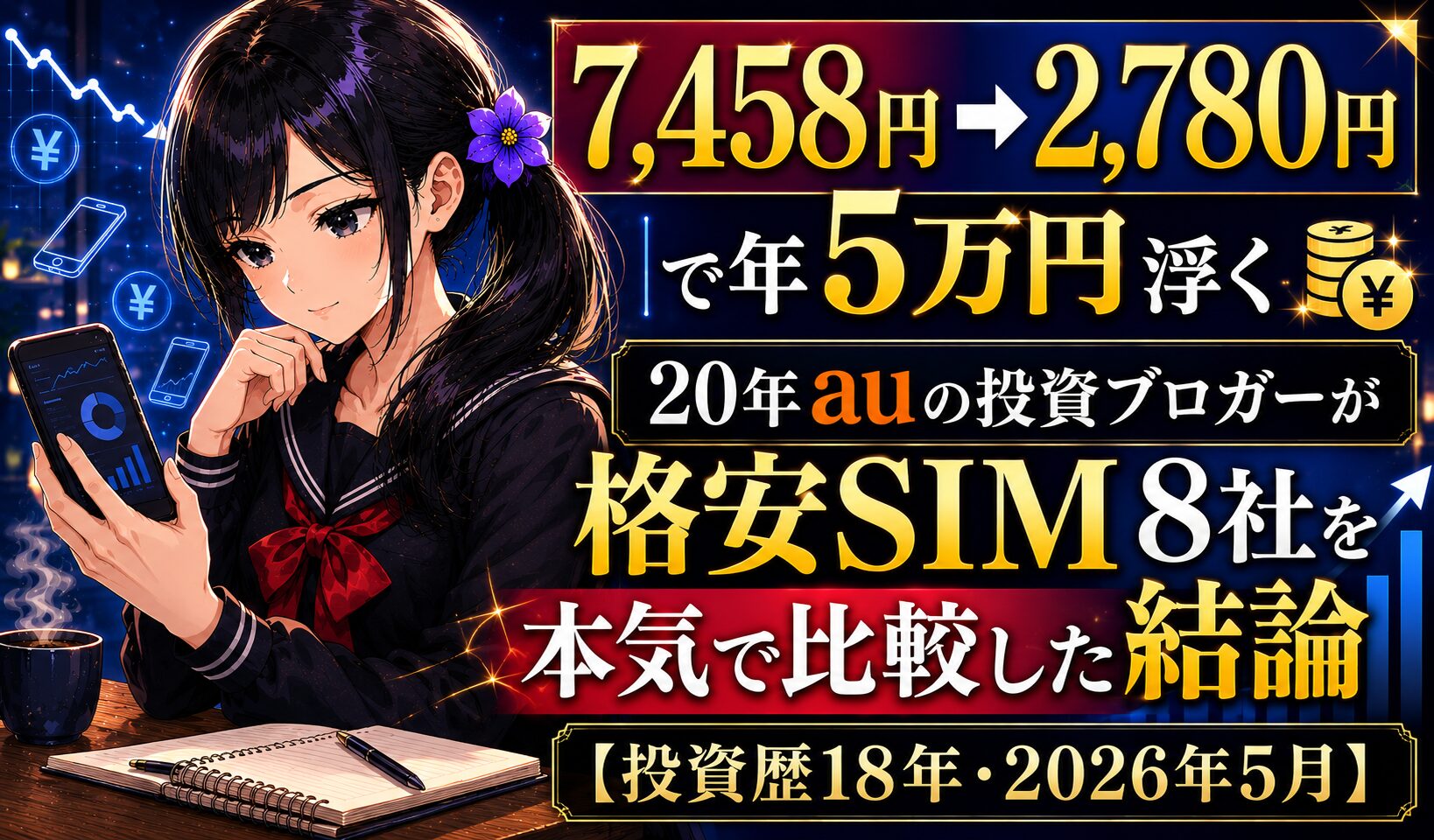 7,458円から2,780円へ年5万円浮く格安SIM比較記事のアイキャッチ。スマホを持ち料金プランを分析する月城ミオと、20年auユーザーが格安SIM8社を比較した結論というタイトル文字
