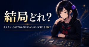 黒いセーラー服の月城ミオが、新NISAの投資信託オルカン・S&P500・NASDAQ100・SCHDの選択肢を前に、どれを選ぶか冷静に見比べている。3つの質問で1本を選ぶ比較ガイドのアイキャッチ画像。