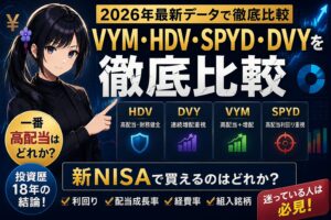 月城ミオが米国高配当ETF4本（HDV・DVY・VYM・SPYD）の比較ボードを指し示すイラスト。一番高配当はどれか、新NISAで買えるのはどれかを比較