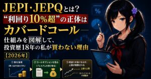 先端が頭打ちになる上昇チャートとカバードコールの3ステップ図解を背景に、タブレットを持つ月城ミオ。利回り10%超のJEPI・JEPQの正体を解説する記事のアイキャッチ