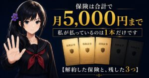 5枚並んだ保険証券のうち3枚だけが金色に灯り、2枚は暗く沈んでいる図の前で、手のひらを向けて制止する月城ミオ。保険は合計で月5,000円までに収め、払っているのは1本だけであることを示すアイキャッチ