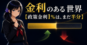 金利のある世界を解説する月城ミオ。政策金利1%はまだ半分、資産側と負債側で正反対に効くことを扱ったブログ記事のアイキャッチ