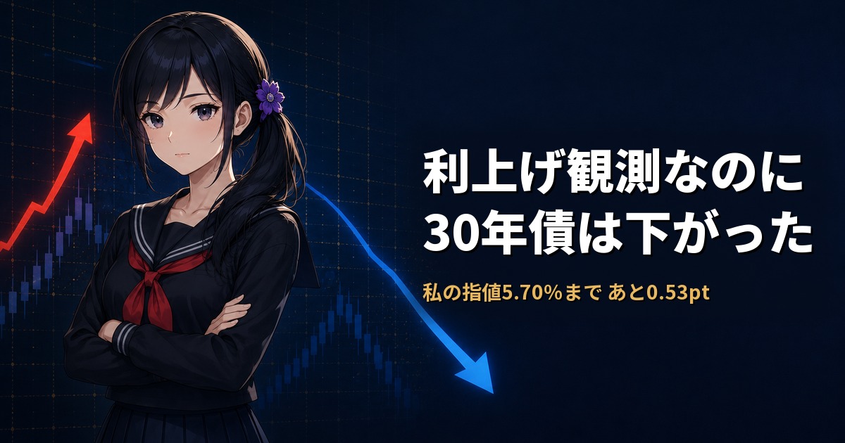 セーラー服姿の月城ミオが腕を組み、赤い上向き矢印と青い下向き矢印を背に静かに正面を見ている。利上げ観測が強まった2026年8月28日に、2年債が上がる一方で米国債30年の利回りが下がったことを示す。購入ラインの表面5.70％まで0.53％ポイント足りないことも併記している