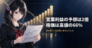 セーラー服姿の月城ミオが株価チャートを手に静かに見ている。背後では業績予想を表す棒グラフが右へ向かって階段状に上がっていく一方、株価を表す細い線が反対に下がっており、予想が2.05倍になっても株価は0.82倍になったフジクラの状況を示している