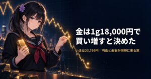 サイドポニーテールに紫の花飾りをつけたセーラー服姿の月城ミオが、小さな金の延べ棒を手に、下の方に浮かぶ価格の線に光るピンを置いている