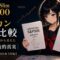 月城ミオが両手にスリムS&P500とオルカンの運用報告書を持ち、データを比較する構図。背景にはS&P500とMSCI ACWIの2本のチャートシルエット。冷静・知的・誠実なトーンで一次資料に基づいた比較を表現。
